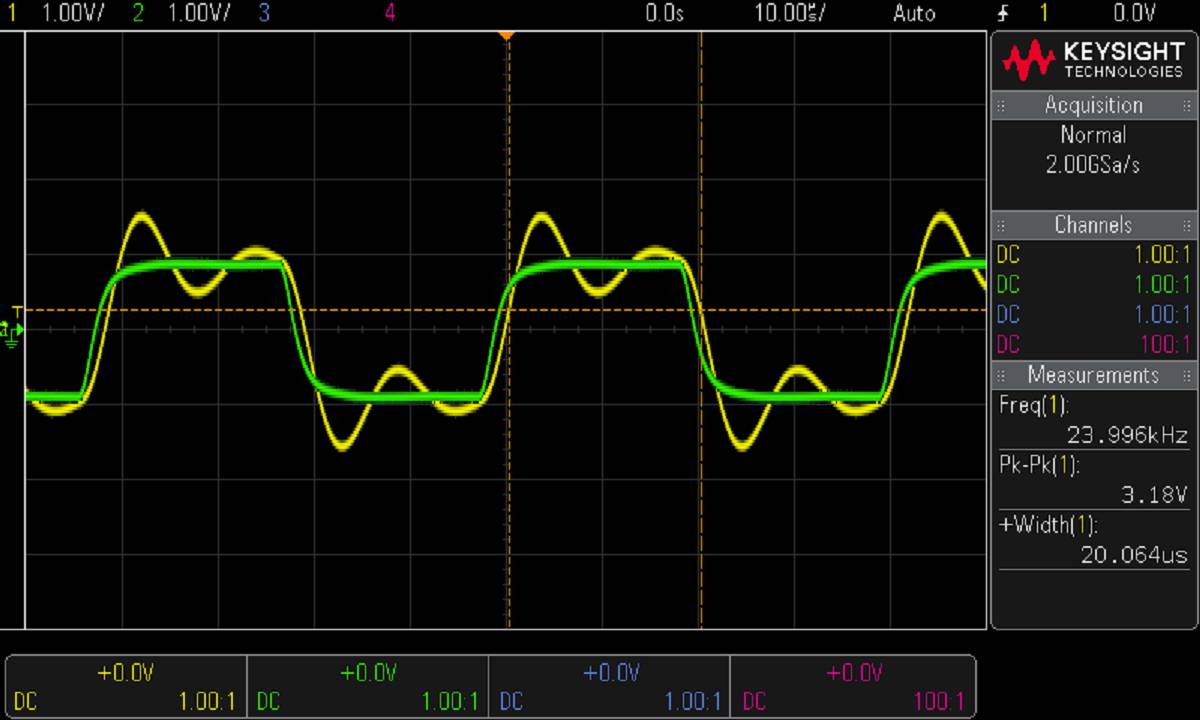 Oscilloskopmåling af audiosignal ved fejlfinding og test af HiFi-elektronik.